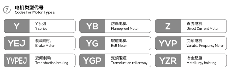 EFA Series Parallel Shaft Helical Gear Motor with 0.18KW-200KW Power Range and 200N.m-18000N.m Output Torque
