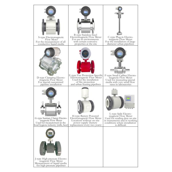 Insertion Type Electromagnetic Flow Meter