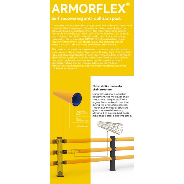 Door Protection Flexible Safety Barrier For Warehouse