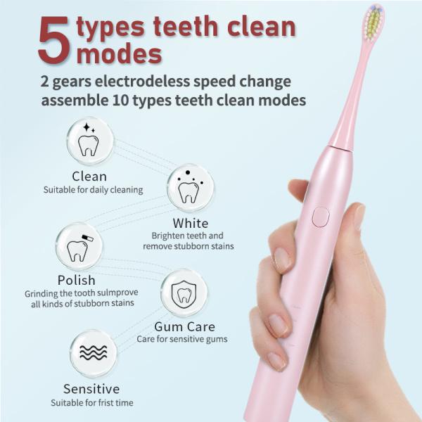 15 Modes Rechargeable Electric Toothbrush With 800mAh 14500 Lithium Battery