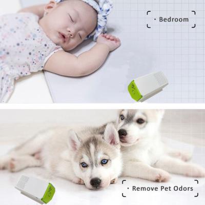 Filtros de Ar Residencial Purificador de Ar Para Remover Odores Purificador de Ar Portátil Para Família de Animais de estimação