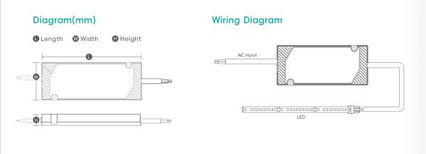 15W-60W Bathroom LED Driver IP44 Constant Voltage 12V 24V Power Supply For Bathroom