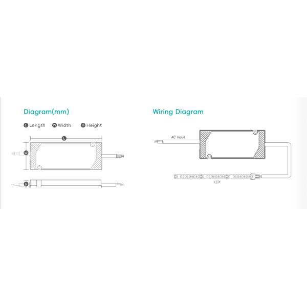 Bathroom Mirror Light IP44 LED Driver 220-240VAC to DC12V Power Supply