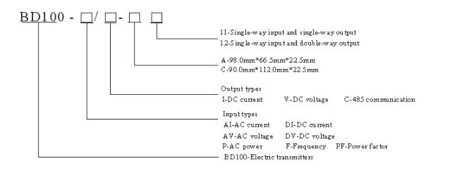 Acrel BD Series Electrical Transducer