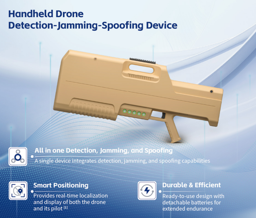 Full Coverage Portable Counter UAS System Handheld Drone Detection Jammer Spoofing Device