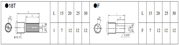 16mm rotary potentiometer with metal shaft, guitar potentiometer, carbon potentiometer, trimmer  potentiometer