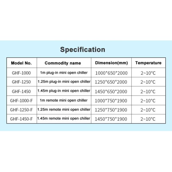 R22a Mini Multideck Open Chiller Blast Display Fridge 1000L
