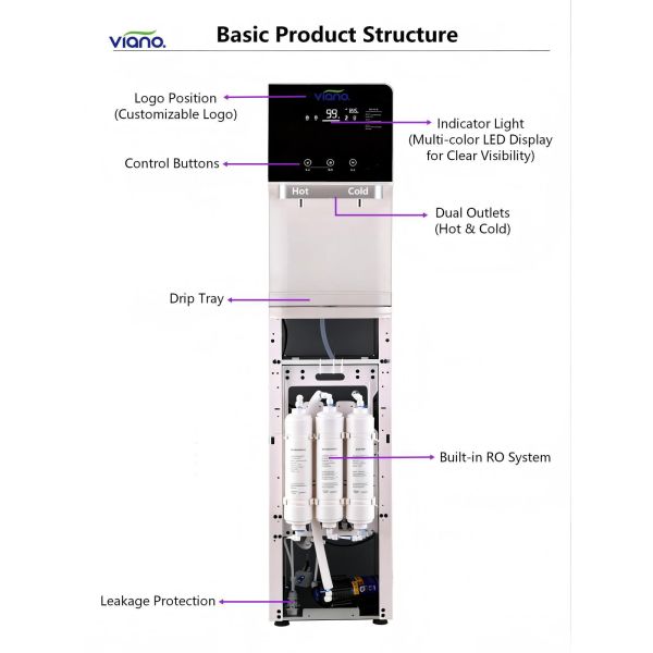 Leakage Protection Commercial Hot Cold Water Dispenser Standing With 8L Tank