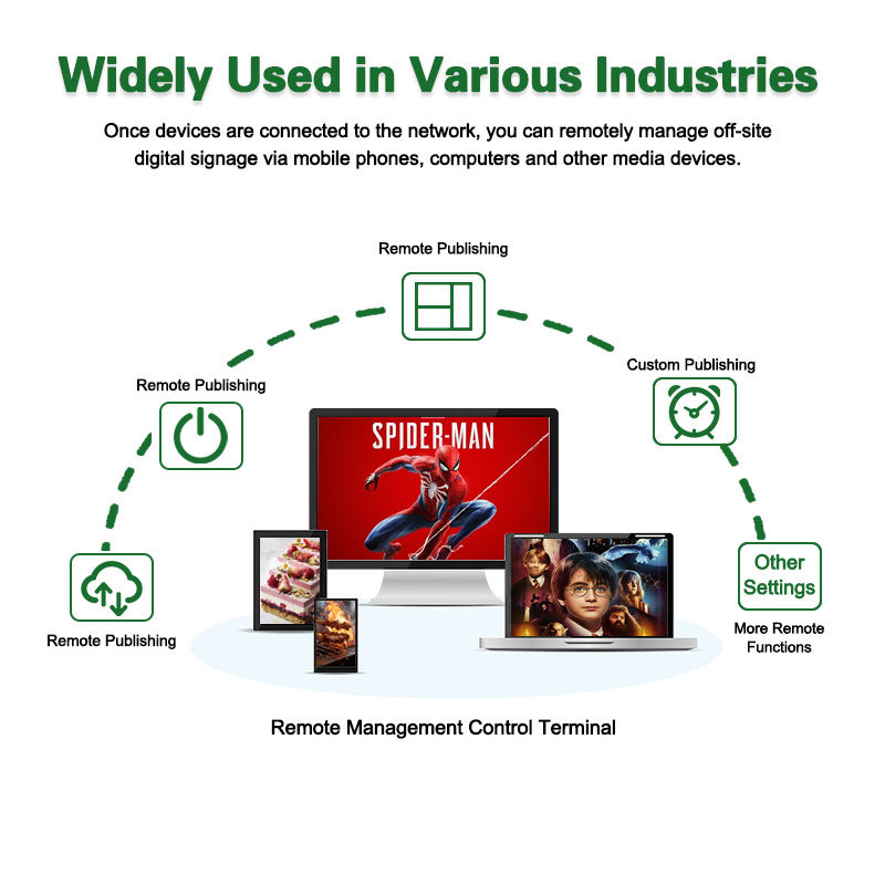 Dual-Sided Battery Powered Outdoor Digital Signage with 14-Hour Runtime and Wheeled Movable Design