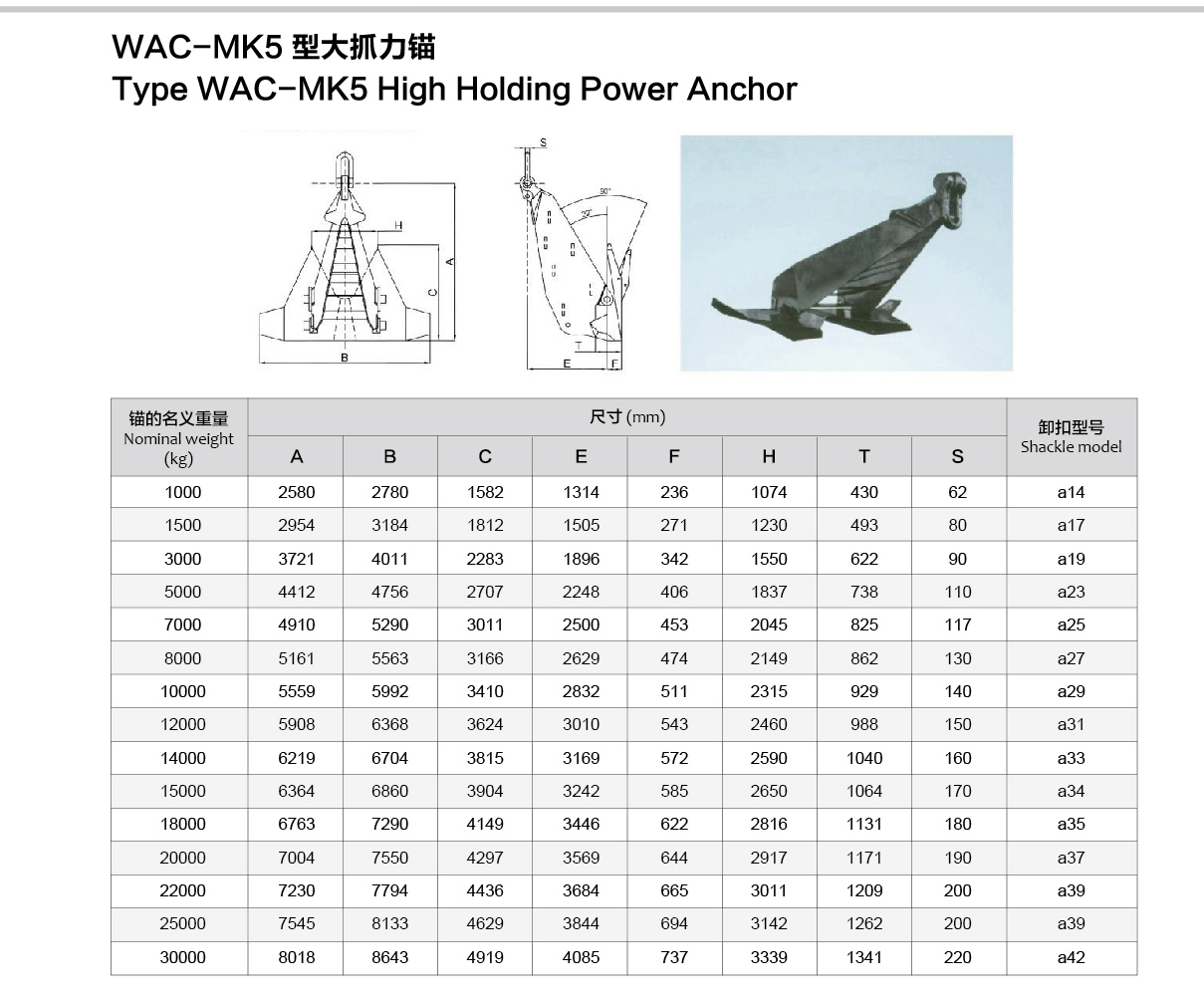 Stevshark Mk5 Anchor Ultra High Holding Power Hhp Anchor for Offshore and Aquaculture Mooring