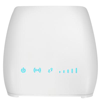 porto de faixa larga de Sim Card Router White RJ11 da antena 5dbi
