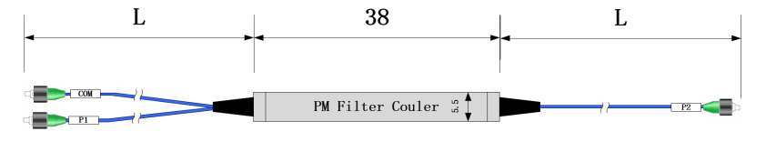 Polarization Maintaining Fiber Coupler 1x2 2x2 1310nm 1550nm 780nm 980nm 1064nm PM Panda Fiber