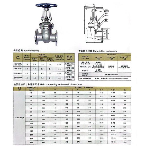 Manual PN16 rueda manual Flange cuña Tipo de válvula de puerta de acero inoxidable