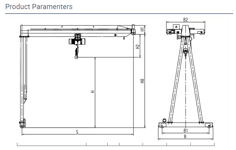 A4-A5 Work Duty BMH Type Semi Gantry Crane with 20 Ton Capacity and Electric Power Source