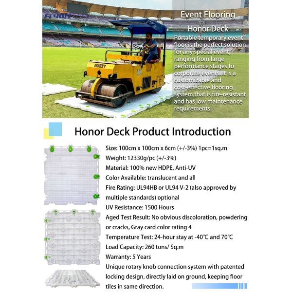 High Impact Resistance Portable Event Flooring with Interlocking Design and 260 Tons/Sq.m Load Capacity