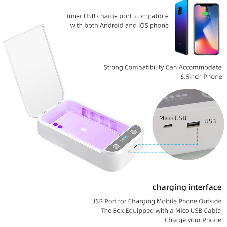 One Button Operation UV Sterilization Box Sanitizer Led 9w With USB Charge