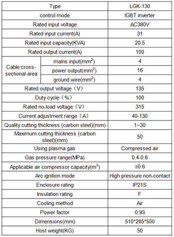 CUT130 Mini Portable Plasma Cutter 130A Non Contact ARC Striking