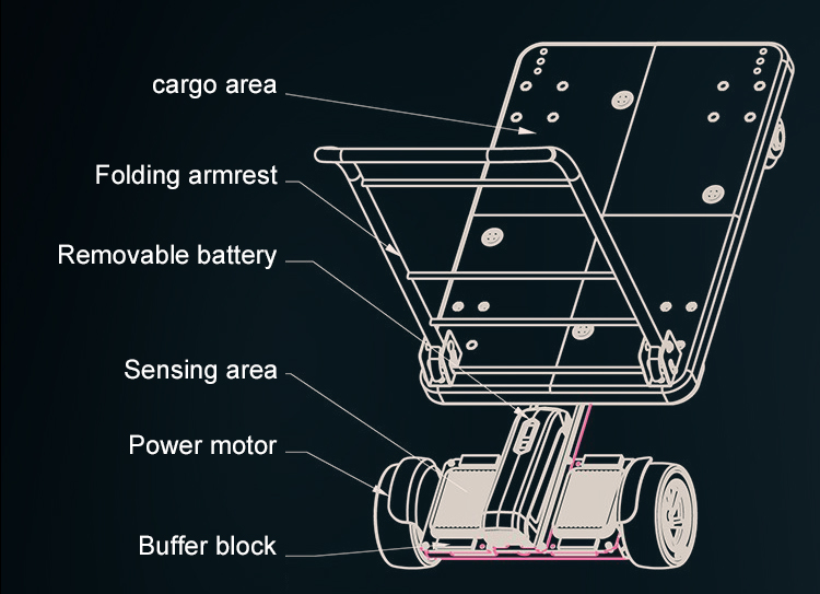 Foxtechrobot Charging Dolly Heavy Duty Folding Trolleys Handcart Flatbed Two Wheel Scooter