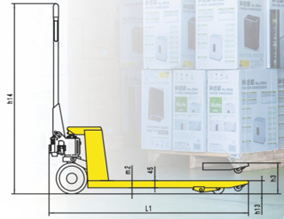 JAC Handle Pallet Truck , 2.5 Ton - 3 Ton Load Capacity hydraulic forklift truck