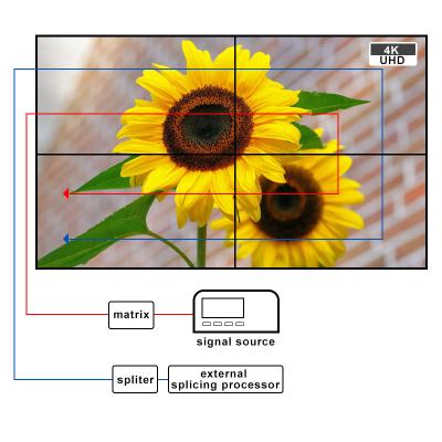 16.7M 46'' 4000:1 Multi Screen 4K Video Wall Display Bezel 1.7mm