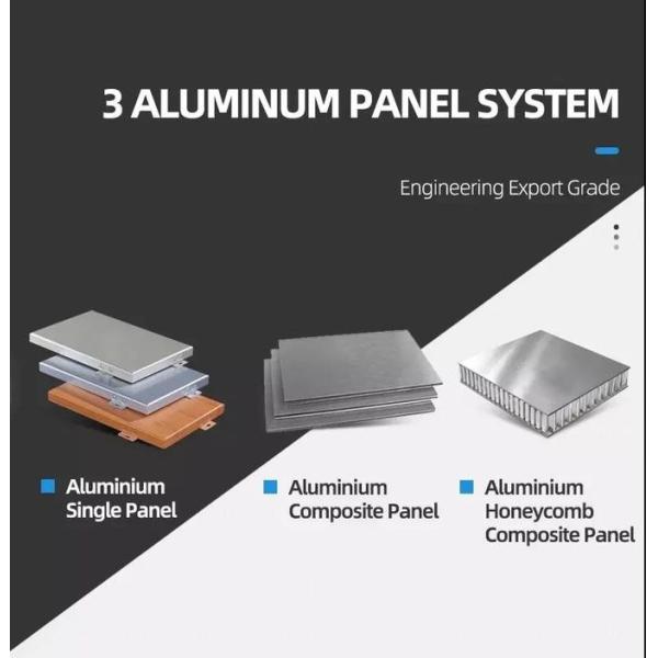 Waterproof 18mm Anodizing Aluminum Honeycomb Panels
