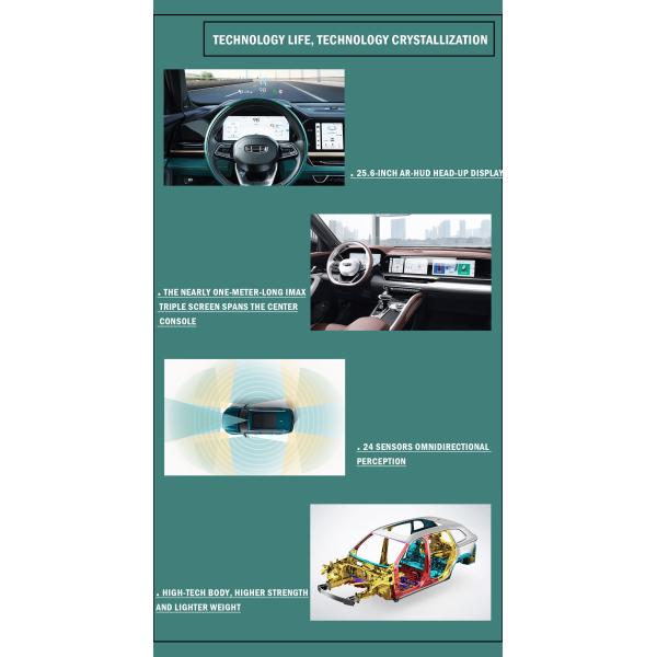 Geely Xingyue L Большой роскошный внедорожник Комплексный пробег 1300 км