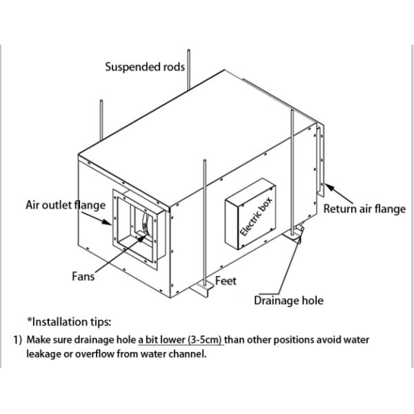 26L/D Ceiling Mount Dehumidifier Hot Sale Machine Air Dehumidifier for Commercial