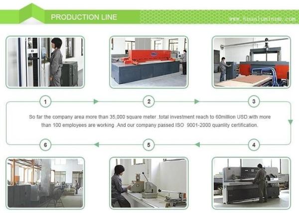 PVDF Coated Honeycomb Aluminium Panel Corrosion Resistant Aluminium Honeycomb Sheet