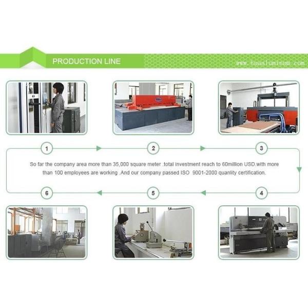 PVDF Coated Honeycomb Aluminium Panel Corrosion Resistant Aluminium Honeycomb Sheet