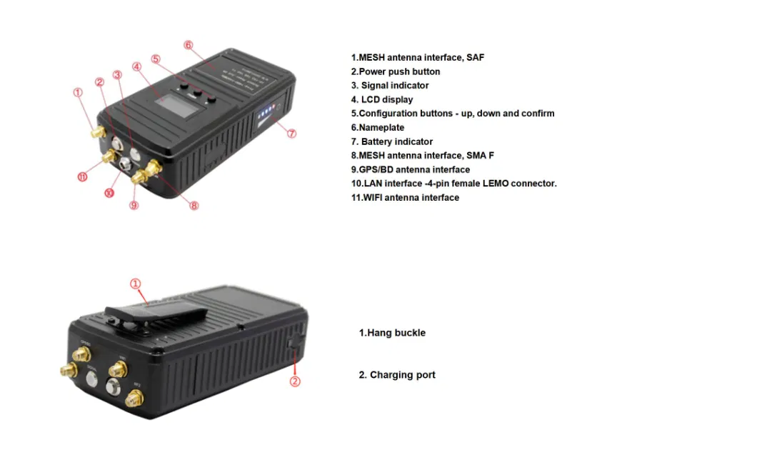 1W 82Mbps Ручной радиоинтерком Bd/GPS Vioce Dual HDMI Transceiver 2132UM