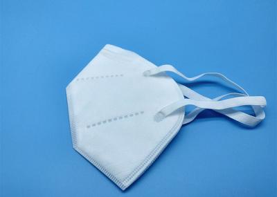 Ear Hook N95 Dust Mask Disposable Particulate Respirator FDA Certiﬁcation