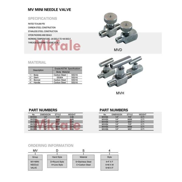 Игольчатый клапан нержавеющей стали игольчатого клапана стали углерода 6000 Пси мини