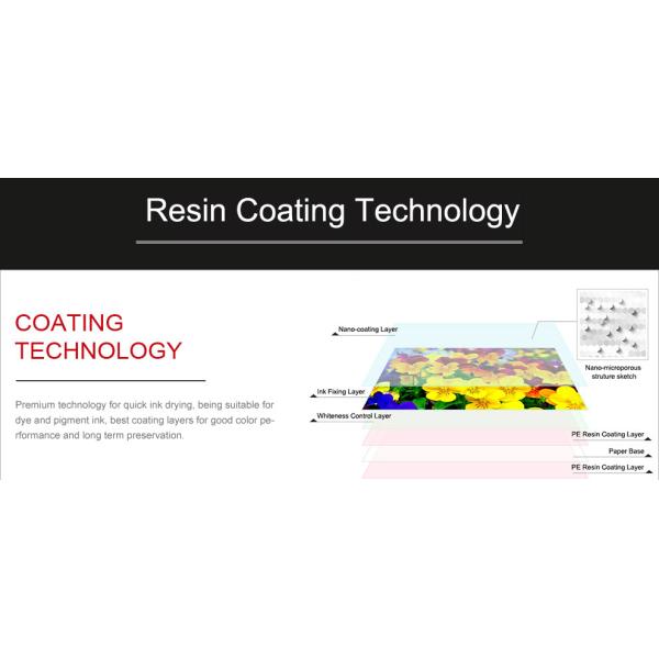 Наградные струйные жемчуг/смола блеска покрыли фото бумажное 190гсм для Фотографикс