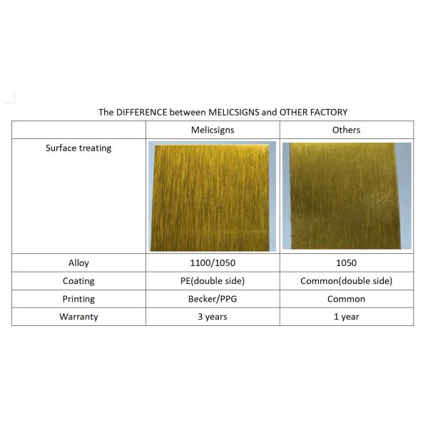 крышки отделки металла толщины 1мм покрытый сплав 1100 щетки алюминиевой золотой