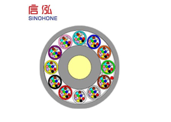 Metropolitan Area Fiber Optic Network Cable , Micro Duct Fiber Optic Cable