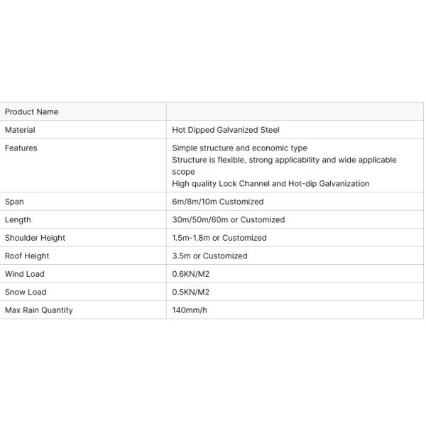 Taille commerciale Serre multispan Serre à protection UV