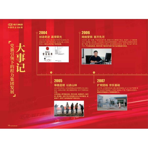 Chengli Special Automobile Co.,Ltd