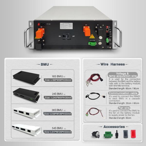 GCE 160S512V 250A LFP System BMS High Voltage BMS Battery Management System for ESS & UPS Lithium Battery Energy Storage