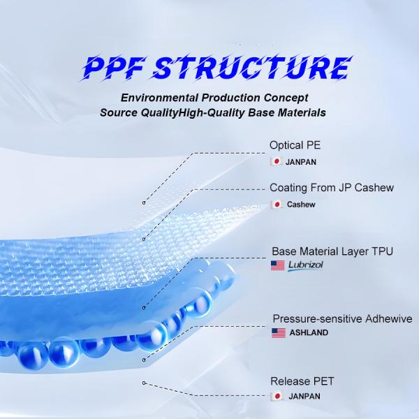 Anti Yellowing Headlight PPF Auto PPF Film TPU 1.52X15m Self Repair Car Paint Protection Film