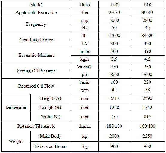 Q355B Гидравлический вибрирующий пиловод, вибрирующий молоток для экскаватора 33-33 тонны Длинная рука бума