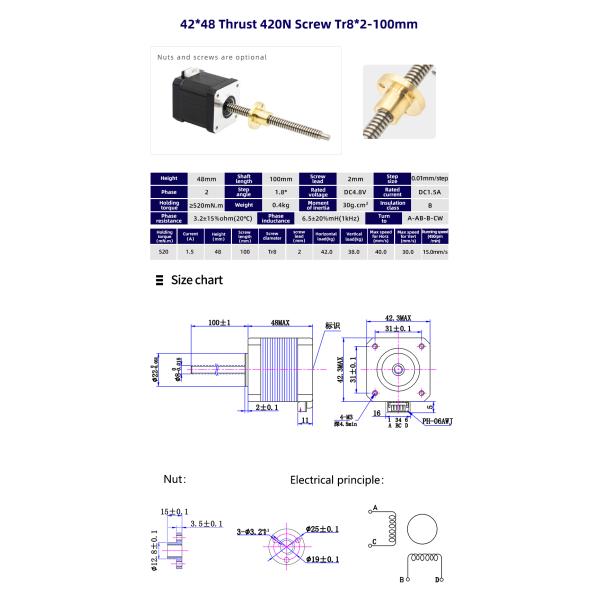 Hybrid Nema 17 Linear Lead Screw Stepper Motor with 380/320/400/520mN.m Holding Torque