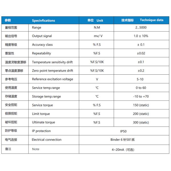 NS-NJ30 Series Static Inline Torque Sensor Dynamic Torque Transducer 0 ~ 5000Nm