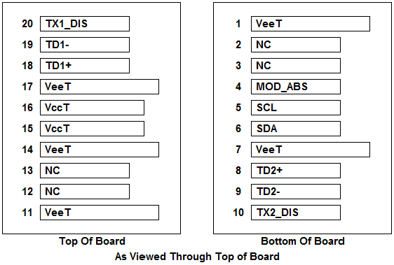módulos de transmisores duales de 6G SDI SMPTE SFP TX1310nm TX1490nm el 10km SMF BIDI LC NO-MSA