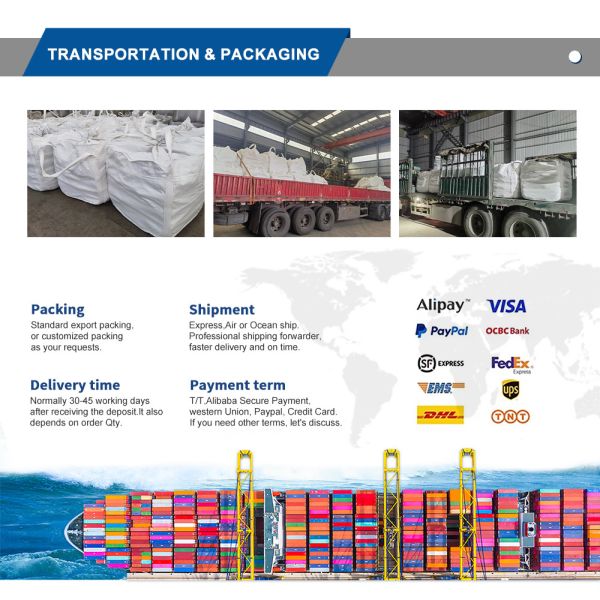 Used for material lightweighting Hollow Glass Microspheres Reduce the weight of automotive parts