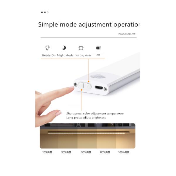 Motion Sensor Type C LED Night Light for Convenient Installation 0.4kg Product Weight