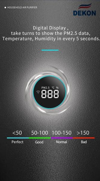 600CMH HEPA H14 PM2.5 Filtration air purifier with UVC air sterilizer and dininfection digital display touch control