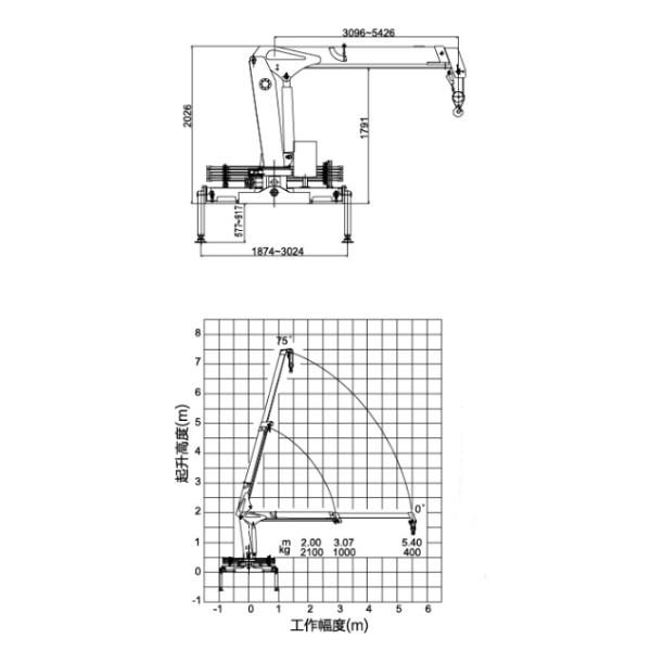 Light Raise And Down XCMG Truck loader crane With 2.1 Ton, 20 L/min