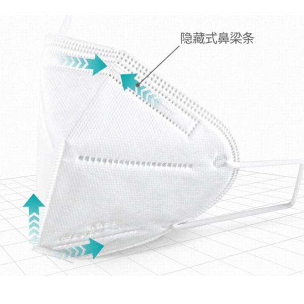 Adult Non Woven Disposable Mask Ffp2 Dust Mask Ethylene Oxide Sterilization