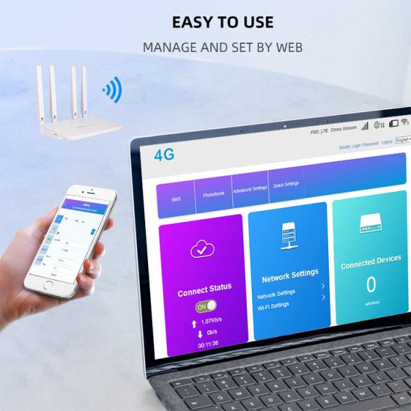 32 Users 2 Antenna Broadband 4G Router ATT T Mobile WCDMA LTE Wireless