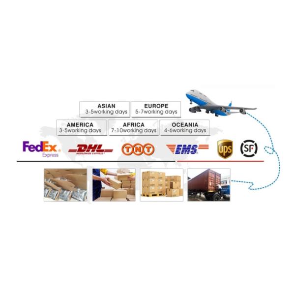 Cars Trucks Industrial Pressure Transmitter For Level Measurement